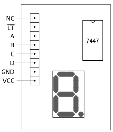 7-Segment Decoder and Display – Dr. P's Engineering Classes