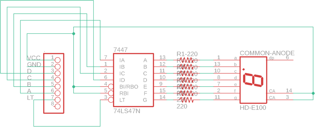 7 segment display decoder ic