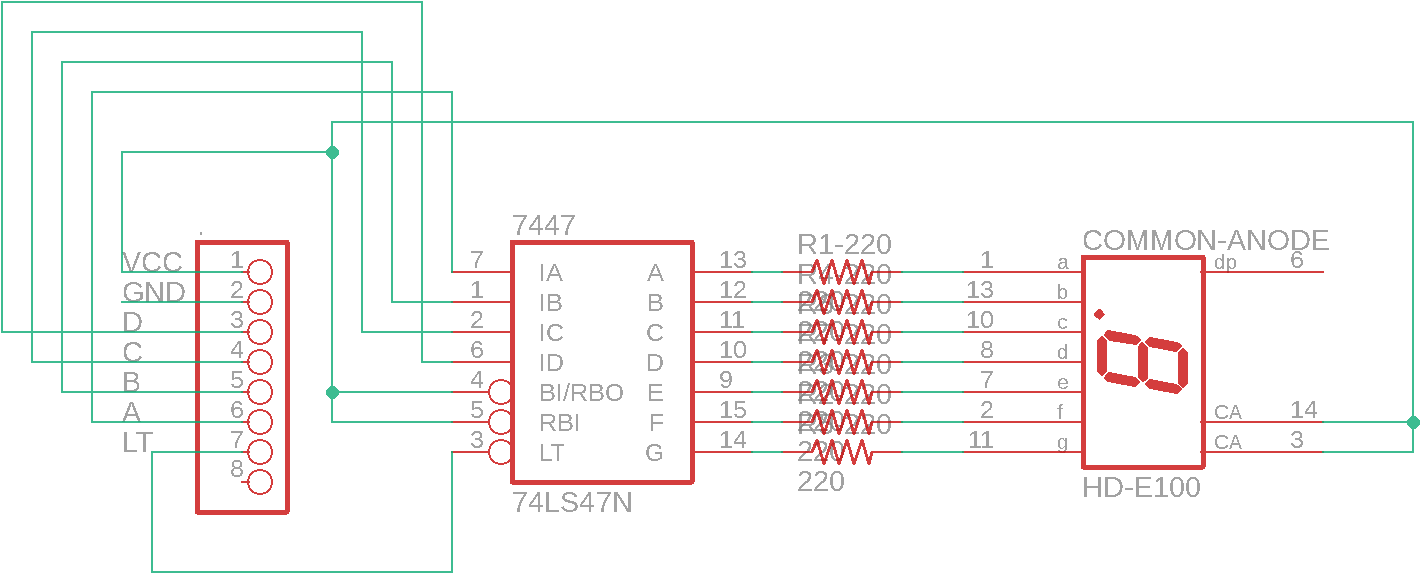 7-segment display decoder
