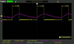 Generating digital clock signals – Dr. P's Engineering Classes